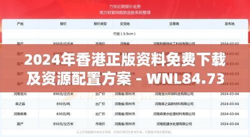 2024年香港正版资料免费下载及资源配置方案 - WNL84.732纯正版本