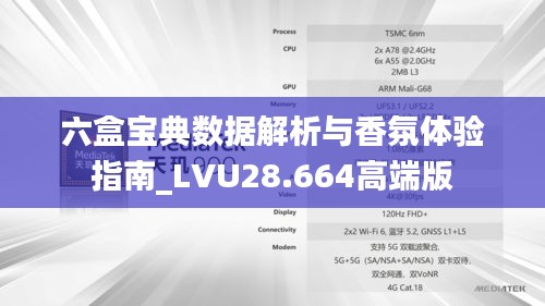 六盒宝典数据解析与香氛体验指南_LVU28.664高端版