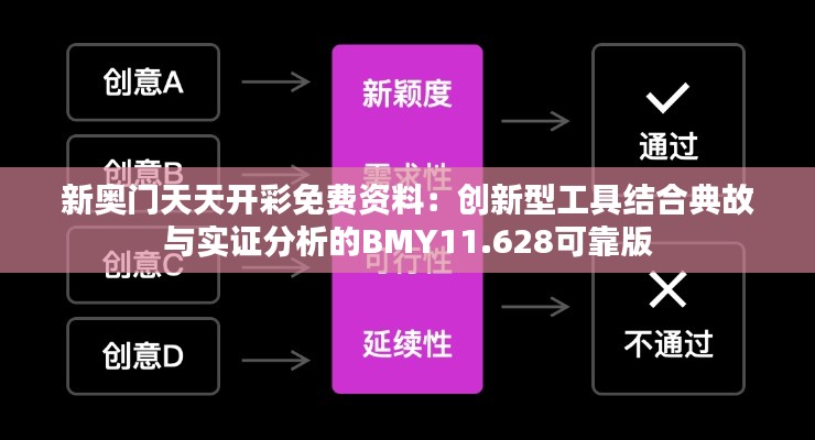 新奥门天天开彩免费资料：创新型工具结合典故与实证分析的BMY11.628可靠版