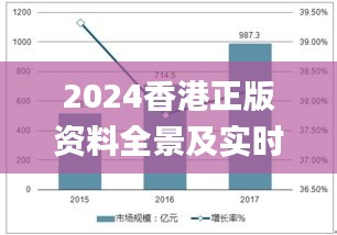 2024香港正版资料全景及实时数据分析_OCT22.393多元文化特辑