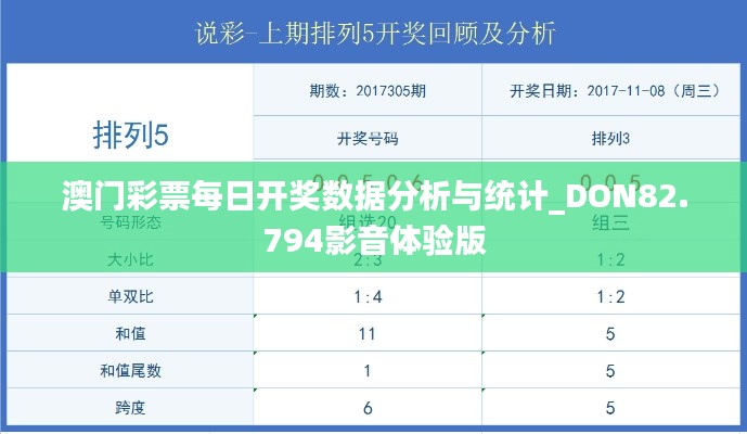 澳门彩票每日开奖数据分析与统计_DON82.794影音体验版