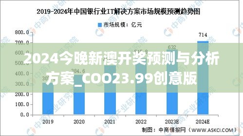 2024今晚新澳开奖预测与分析方案_COO23.99创意版