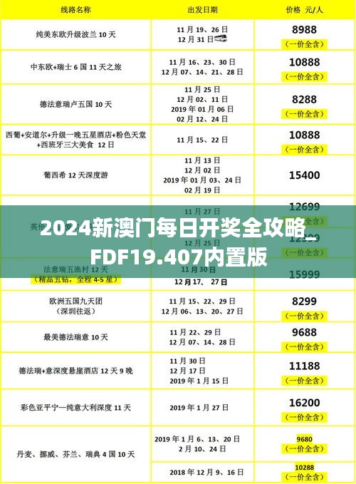 2024新澳门每日开奖全攻略_FDF19.407内置版