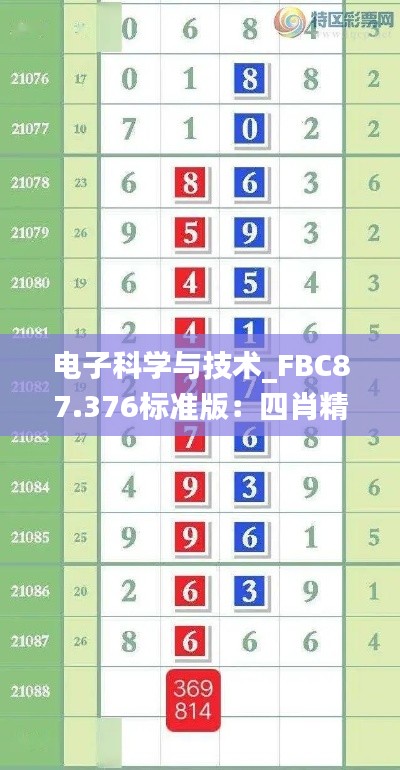 电子科学与技术_FBC87.376标准版：四肖精准预测及小鱼解析