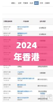 2024年香港今晚开奖查询，迅速生成解决方案_SQP32.228随机版本