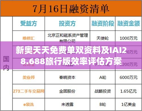 新奥天天免费单双资料及IAI28.688旅行版效率评估方案