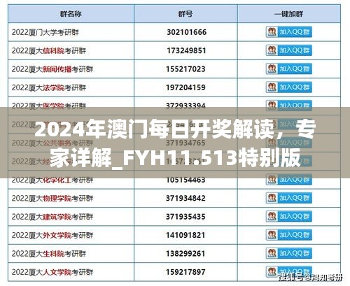 2024年澳门每日开奖解读，专家详解_FYH11.513特别版