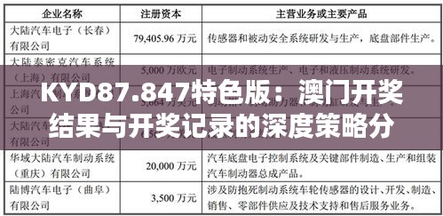 KYD87.847特色版：澳门开奖结果与开奖记录的深度策略分析