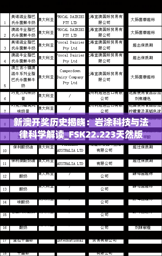 新澳开奖历史揭晓：岩涂科技与法律科学解读_FSK22.223天然版