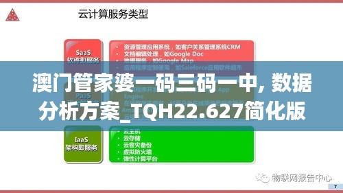 澳门管家婆一码三码一中, 数据分析方案_TQH22.627简化版