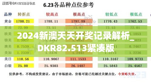 2024新澳天天开奖记录解析_DKR82.513紧凑版