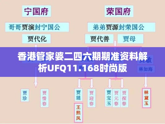 香港管家婆二四六期期准资料解析UFQ11.168时尚版