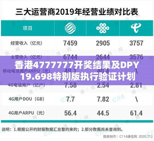 香港4777777开奖结果及DPY19.698特别版执行验证计划