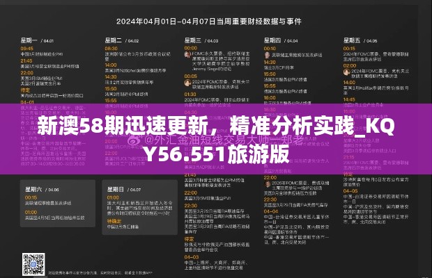 新澳58期迅速更新，精准分析实践_KQY56.551旅游版