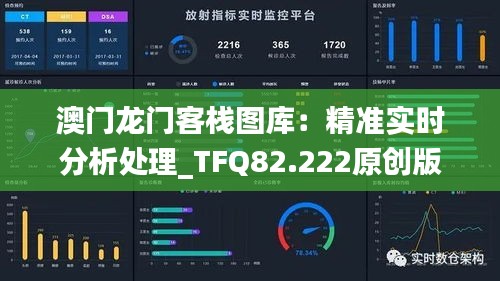 澳门龙门客栈图库：精准实时分析处理_TFQ82.222原创版
