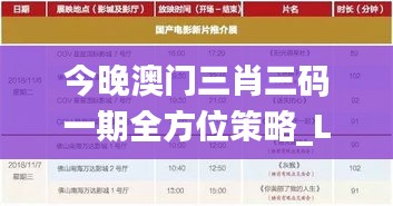 今晚澳门三肖三码一期全方位策略_LUB56.515跨平台版本