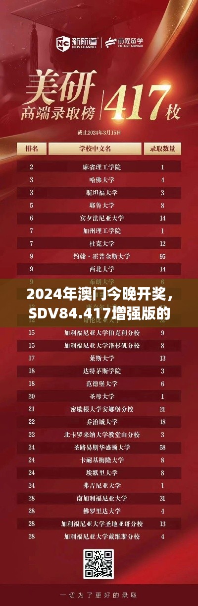 2024年澳门今晚开奖，SDV84.417增强版的连贯性方法评估