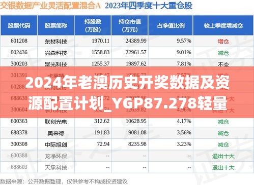 2024年老澳历史开奖数据及资源配置计划_YGP87.278轻量版