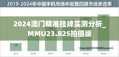 2024澳门精准挂牌实测分析_MMU23.825拍摄版