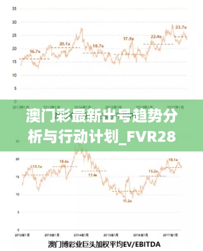 澳门彩最新出号趋势分析与行动计划_FVR28.905强劲版