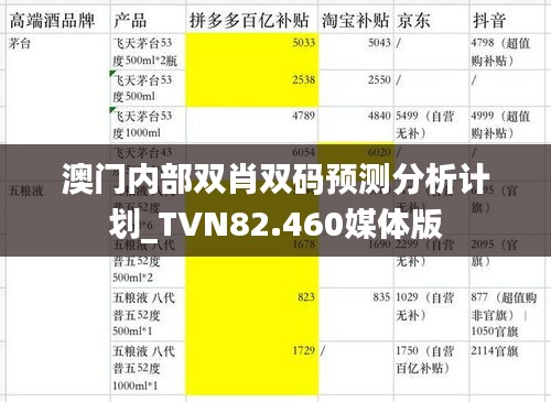 澳门内部双肖双码预测分析计划_TVN82.460媒体版