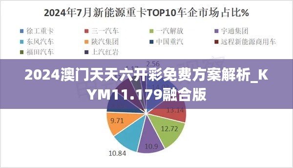 2024澳门天天六开彩免费方案解析_KYM11.179融合版