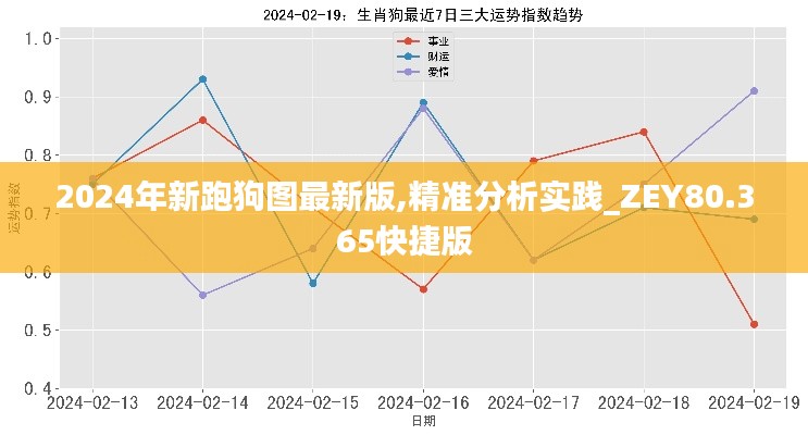 2024年新跑狗图最新版,精准分析实践_ZEY80.365快捷版