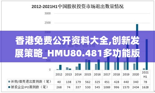 香港免费公开资料大全,创新发展策略_HMU80.481多功能版