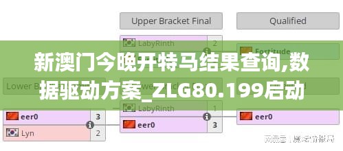 新澳门今晚开特马结果查询,数据驱动方案_ZLG80.199启动版