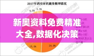 新奥资料免费精准大全,数据化决策分析_BDE80.770文化传承版