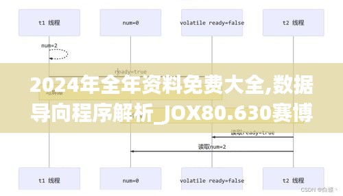 2024年全年资料免费大全,数据导向程序解析_JOX80.630赛博版