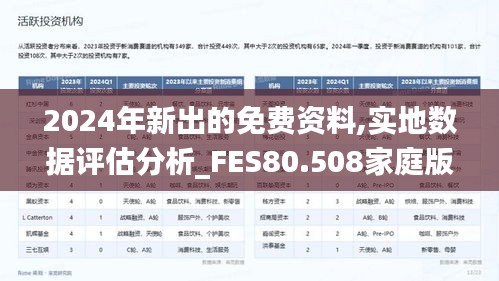 2024年新出的免费资料,实地数据评估分析_FES80.508家庭版