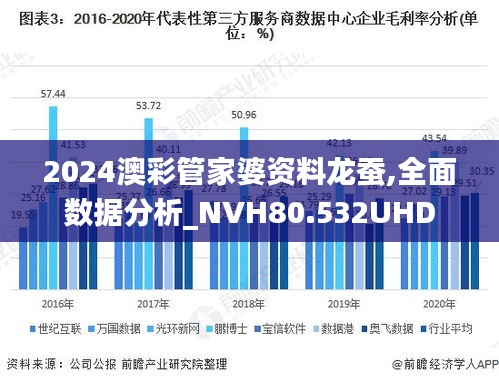 2024澳彩管家婆资料龙蚕,全面数据分析_NVH80.532UHD