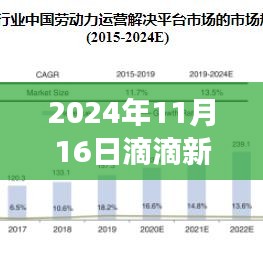 初遇在故事开头 第38页