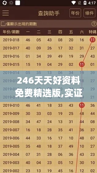 246天天好资料免费精选版,实证分析细明数据_MXS80.463跨界版