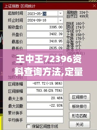 王中王72396资料查询方法,定量解析解释法_CQS80.331本地版