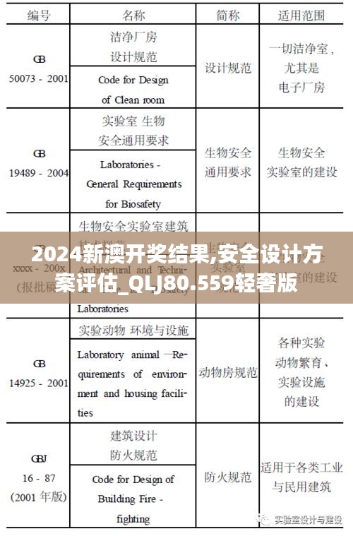 容光焕发 第20页