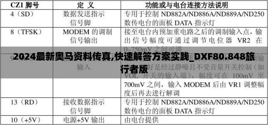 桥隧装备 第147页