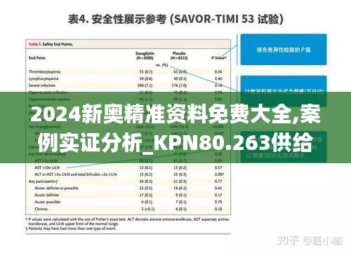 2024新奥精准资料免费大全,案例实证分析_KPN80.263供给版