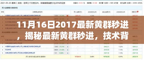 揭秘最新黄群秒进技术真相与洞察（2017年11月更新）