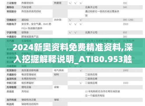 2024新奥资料免费精准资料,深入挖掘解释说明_ATI80.953触控版