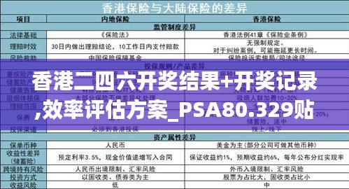 香港二四六开奖结果+开奖记录,效率评估方案_PSA80.329贴心版