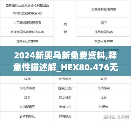 2024新奥马新免费资料,释意性描述解_HEX80.476无限版