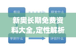 新奥长期免费资料大全,定性解析明确评估_EFK80.800优雅版