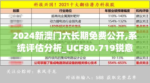 2024新澳门六长期免费公开,系统评估分析_UCF80.719锐意版