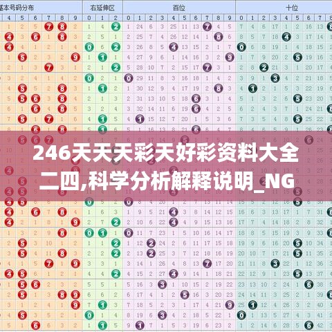 246天天天彩天好彩资料大全二四,科学分析解释说明_NGD80.458零障碍版