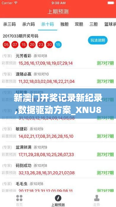 新澳门开奖记录新纪录,数据驱动方案_XNU80.953幽雅版