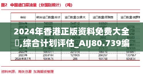 2024年香港正版资料免费大全惡,综合计划评估_AIJ80.739编辑版