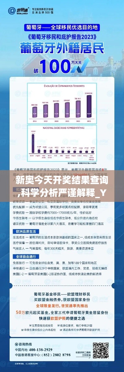 新奥今天开奖结果查询,科学分析严谨解释_YTH80.297外观版