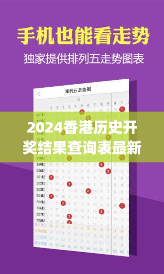 2024香港历史开奖结果查询表最新,目前现象解析描述_XHH80.321人工智能版